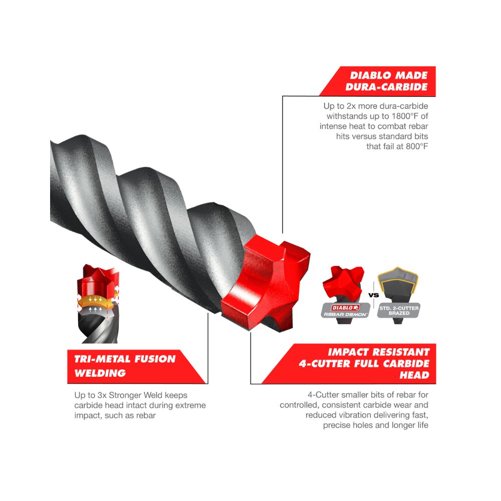 Diablo SDS Plus Hammer Drill Bit Rebar Demon for Heavy-Duty Concrete and Rebar Drilling
