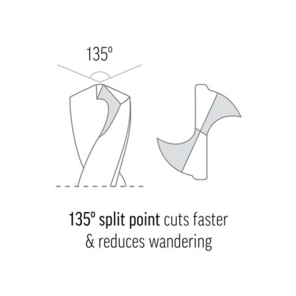 Alpha Long Series Drill Bit - Gold Series 11.0mm