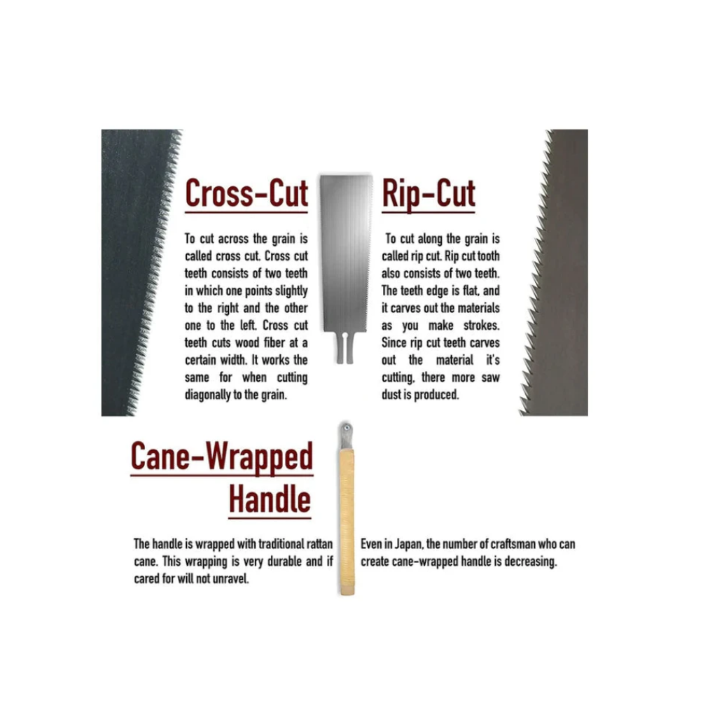 Suizan Japanese Ryoba Pull Saw 9-1/2" Double Edge