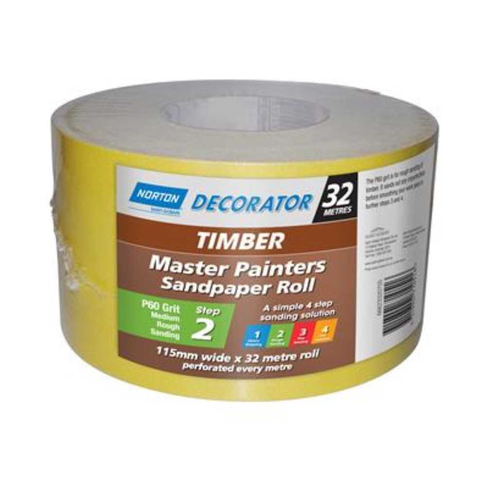 Norton Sandpaper 115mm master painter 1 Metre - Grit 40, 60, 80 and 120