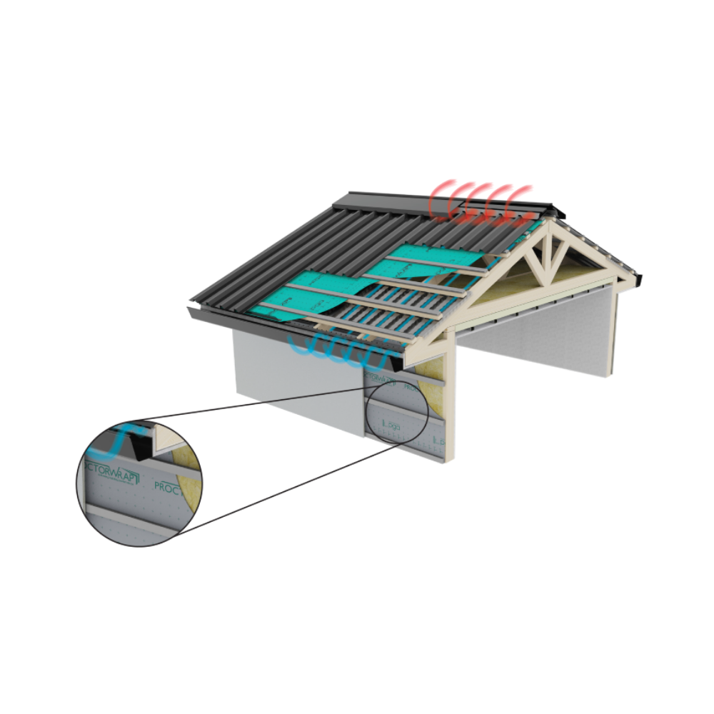 ProctorVent VB20 Drainage Batten