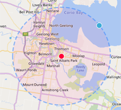 Barwon Bullet Barwon Timber