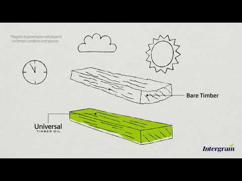 Intergrain Universal Timber Oil Pre-Coating Option